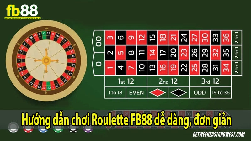 Roulette Là Gì? Luật Chơi Và Các Kiểu Đặt Cược Cơ Bản 8 Hướng dẫn chơi Roulette FB88 dễ dàng, đơn giản