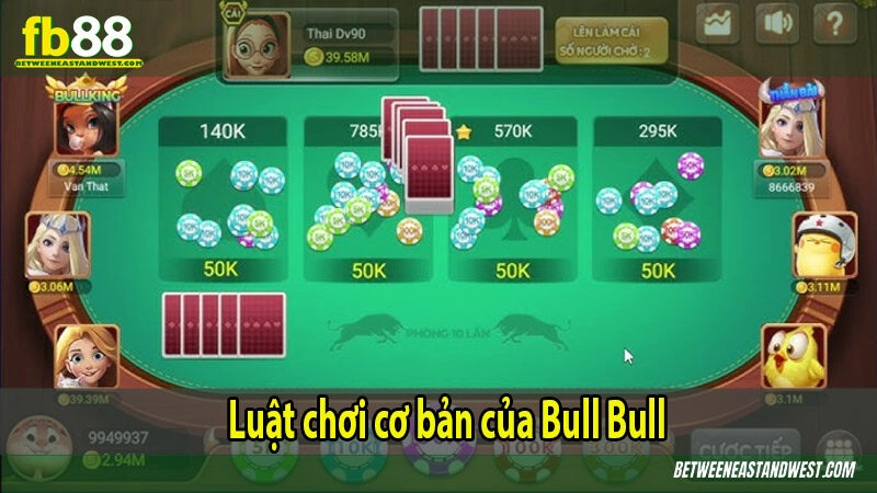 Bull Bull Là Gì? Luật Chơi Và Cách Tính Điểm Cơ Bản 7 Luật chơi cơ bản của Bull Bull